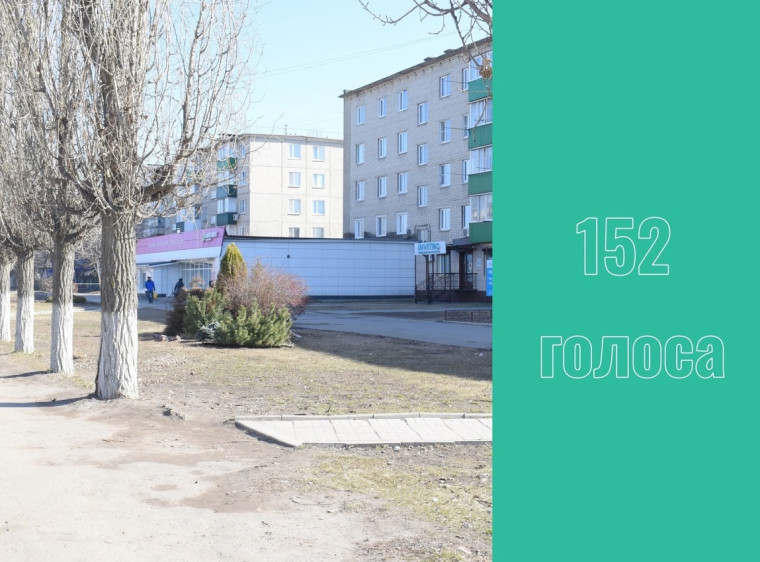 Больше 1000 павловчан уже приняли участие в голосовании за объекты благоустройства! Присоединяйтесь и вы!. Больше 1000 павловчан уже приняли участие в голосовании за объекты благоустройства! Присоединяйтесь и вы!.